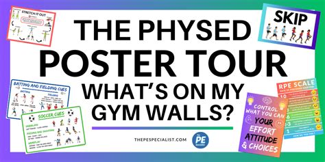 PE Poster Tour: What’s on my Gym Walls – Visuals for Physical .